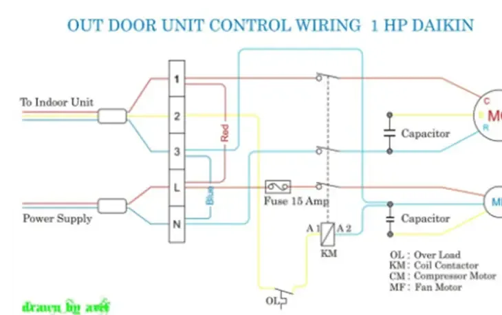 Wiring Diagram Ac Split Daikin Inverter 2 Pk