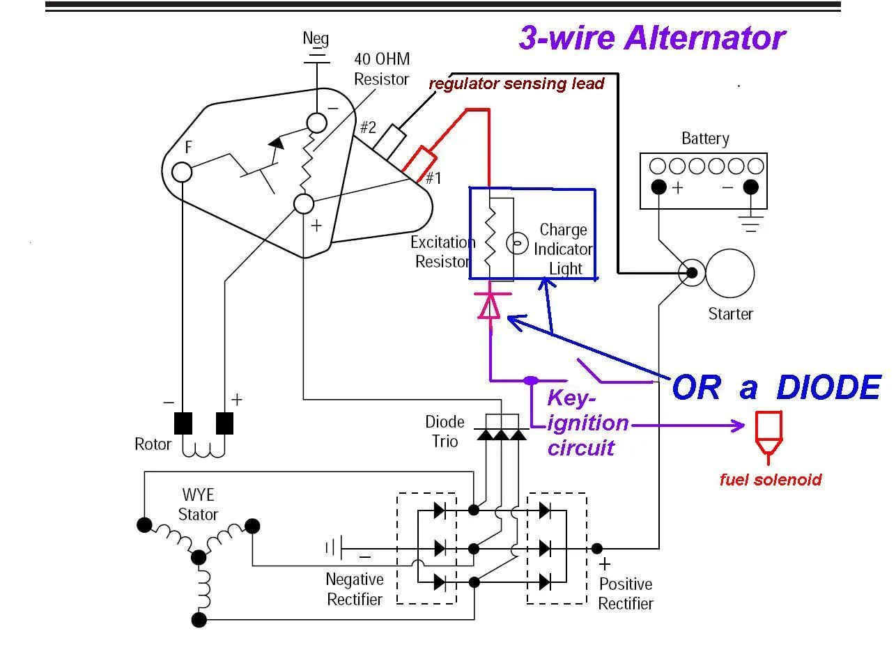 Wiring Diagram Alternator With Built In Regulator Wiring Diagram