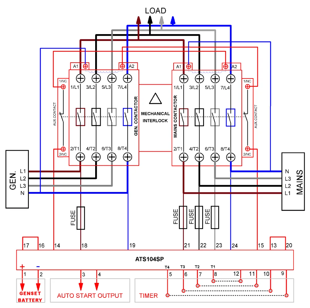 Wiring Diagram Ats
