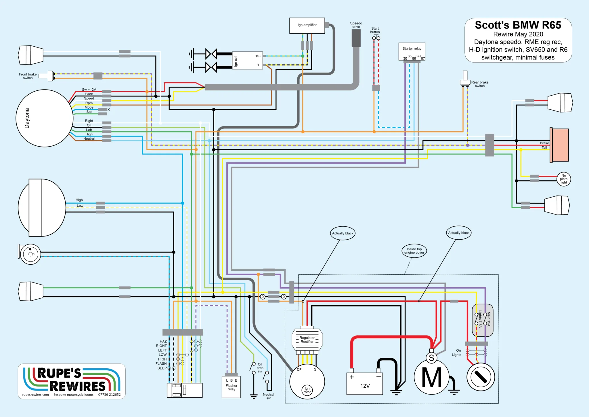 Wiring Diagram Bmw R65 Wiring Diagram And Schematics