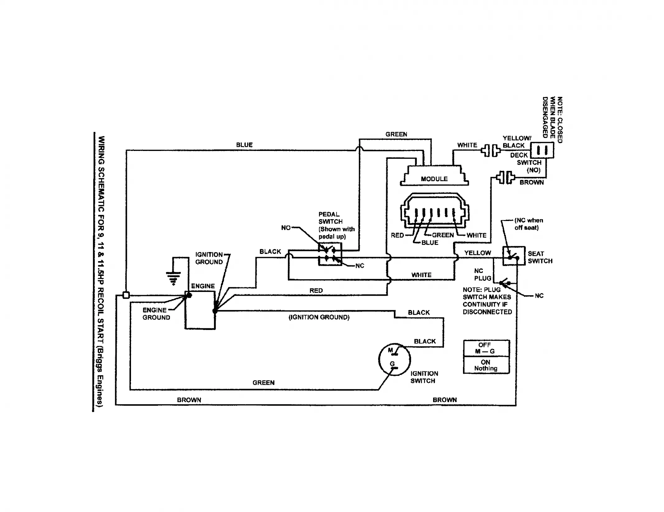 Wiring Diagram Briggs And Stratton Intek Wiring Diagr