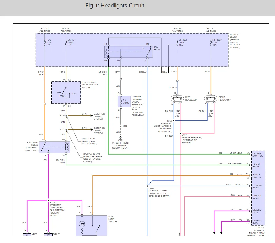 Wiring Diagram Cavalier Headlight Wiring Diagram