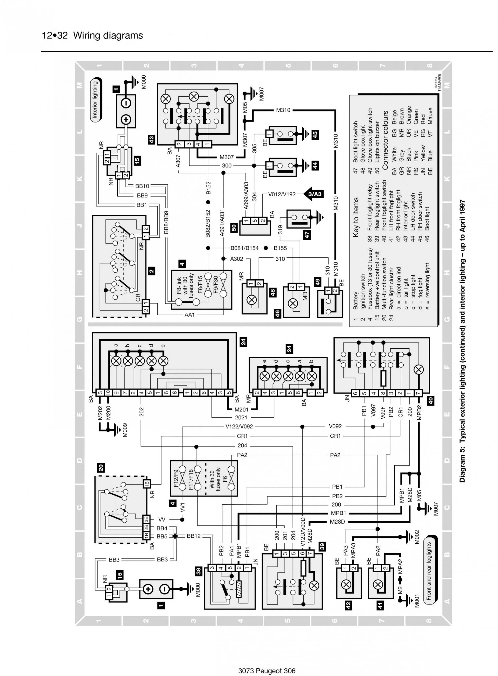 Wiring Diagram Chevrolet Corsa