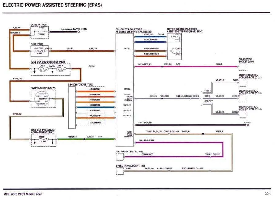 Wiring Diagram Chevrolet Corsa