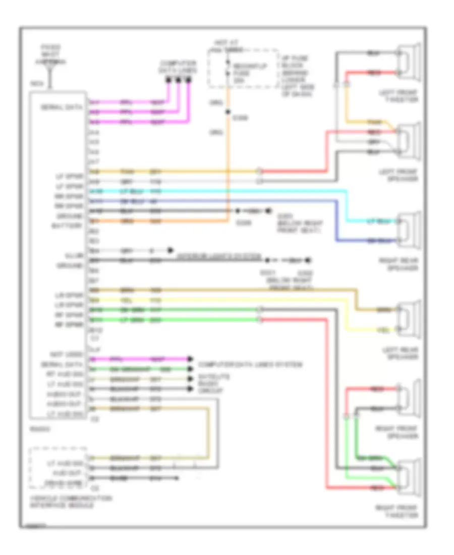 Wiring Diagram Chevy Cavalier 2003 Wiring Diagram