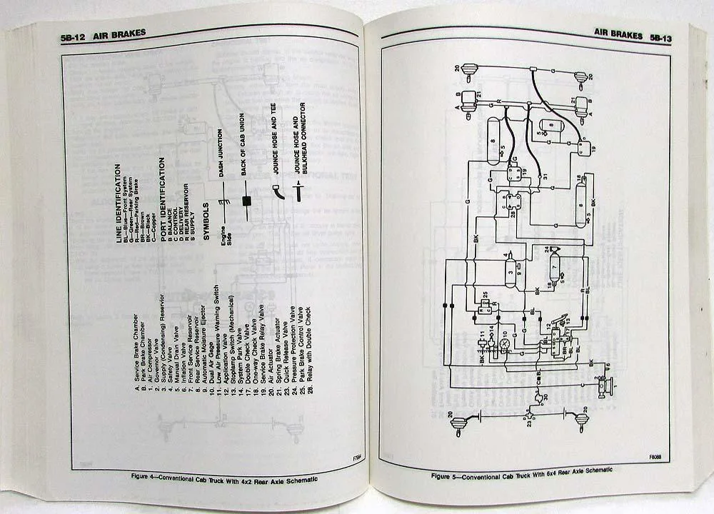 Wiring Diagram Chevy Kodiak Wiring Diagram