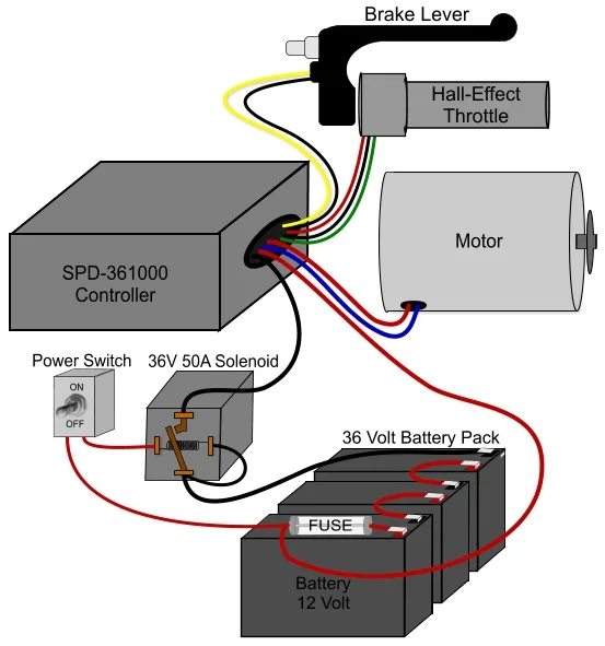 Wiring Diagram Clipart Clipground