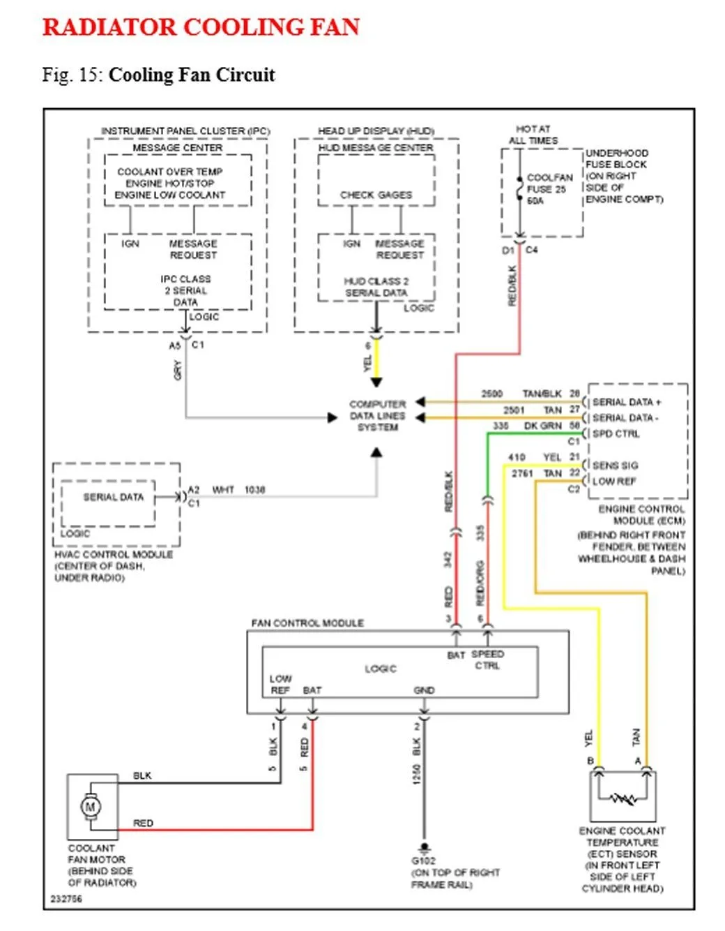 Wiring Diagram Corvette C6 Wiring Diagram