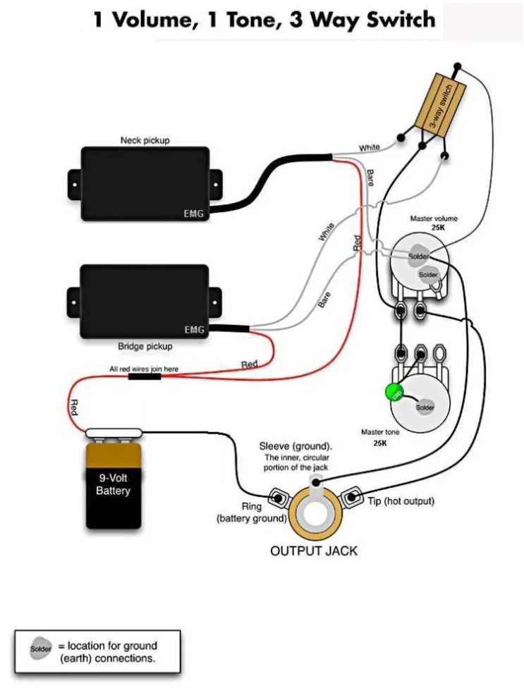 Wiring Diagram Dean Vendetta Guitar Wiring Digital And Schematic