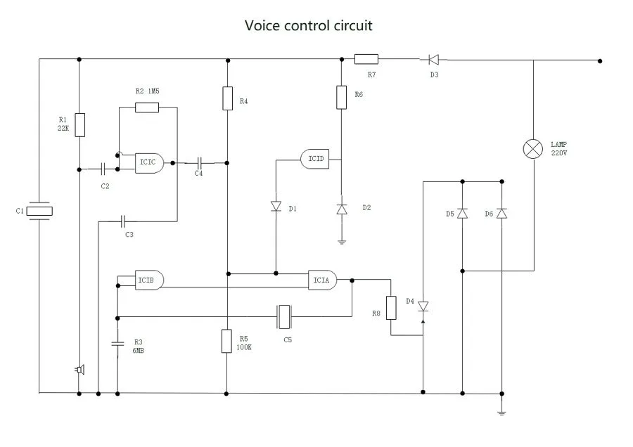 Wiring Diagram Definition How To Create Free Examples Edrawmax