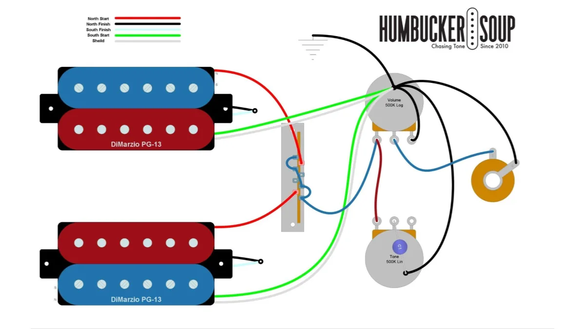 Wiring Diagram Dimarzio Pg 13 Hh 1X Volume 1X Tone Blade Switch Humbucker Soup