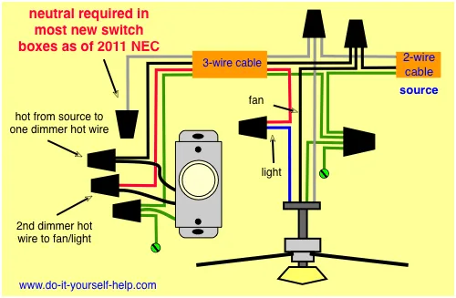Wiring Diagram Dimmer And Fan Light Kit Ceiling Fan Wiring Ceiling Fan With Light Ceiling Fan