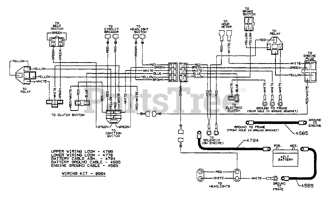 Wiring Diagram Dixon Ztr Mower