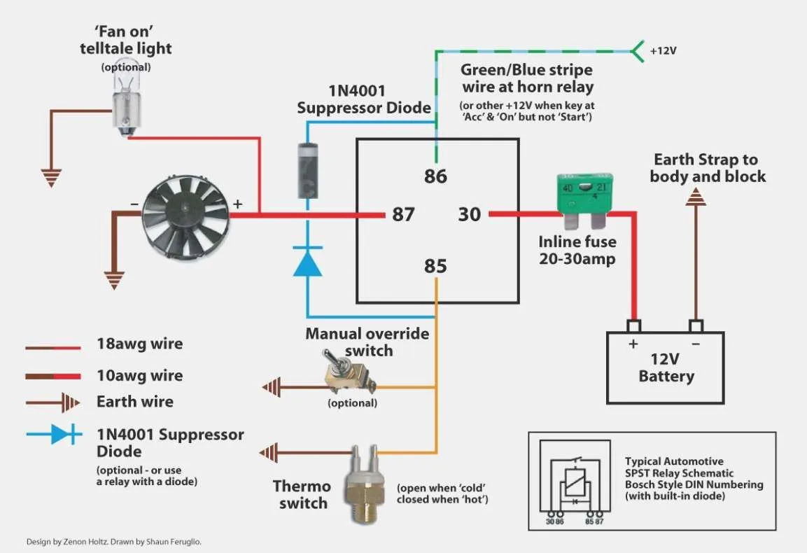 Wiring Diagram Electrical Wiring Diagram Electrical Electric Radiator Fan Electric Cooling