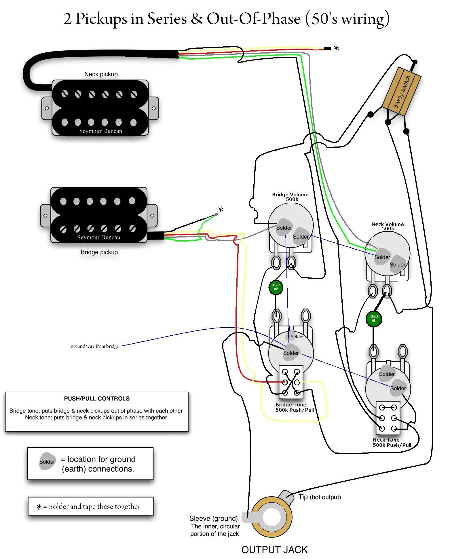Wiring Diagram Epiphone Les Paul