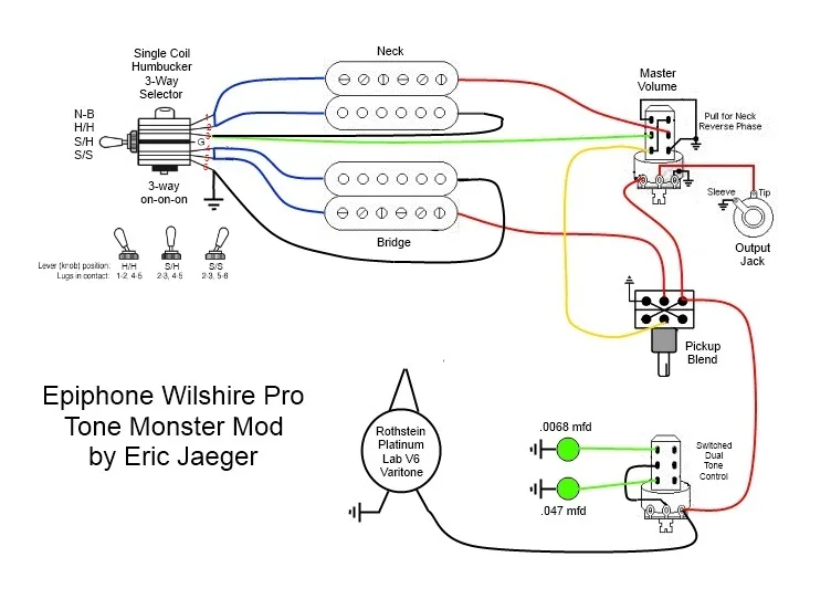 Wiring Diagram Epiphone Les Paul Special Ii Database