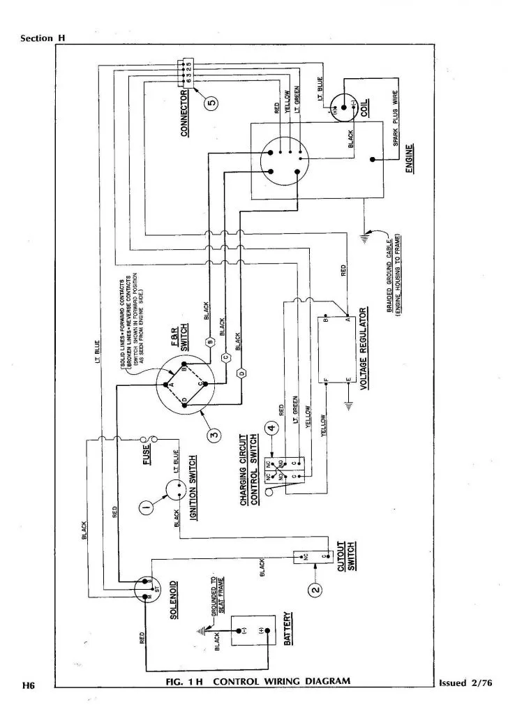 Wiring Diagram Ez Go Workhorse 1000
