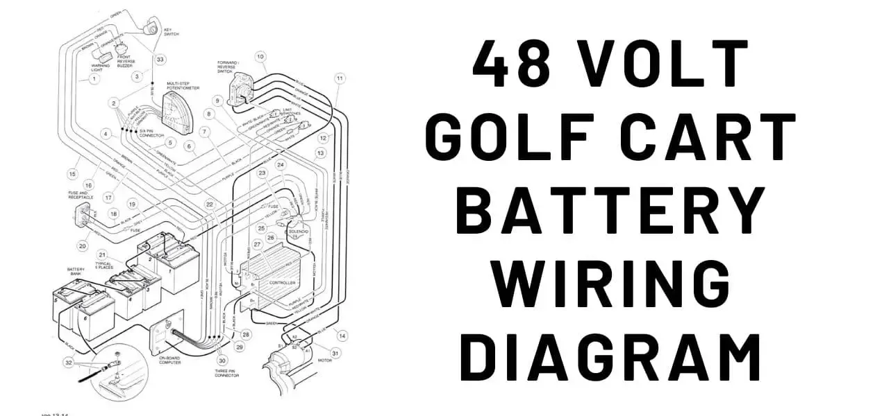 Wiring Diagram Ezgo Gas Golf Cart Wiring Digital And Schematic