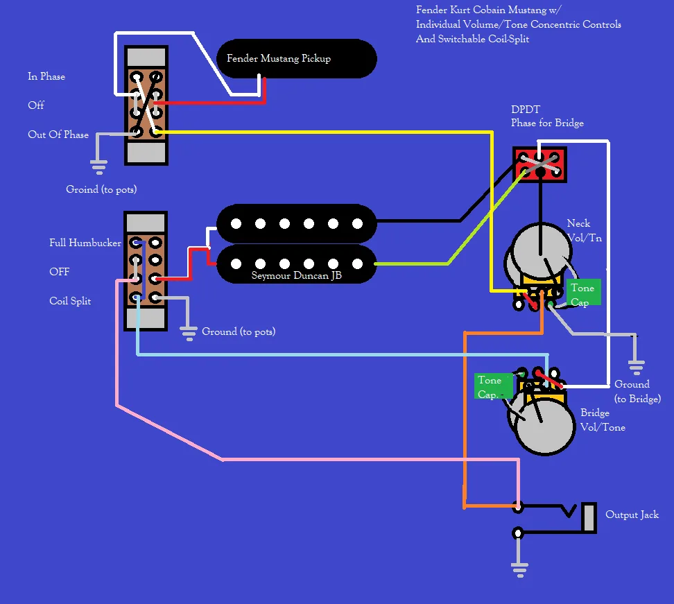 Wiring Diagram Fender Mustang Guitar Wiring Diagram