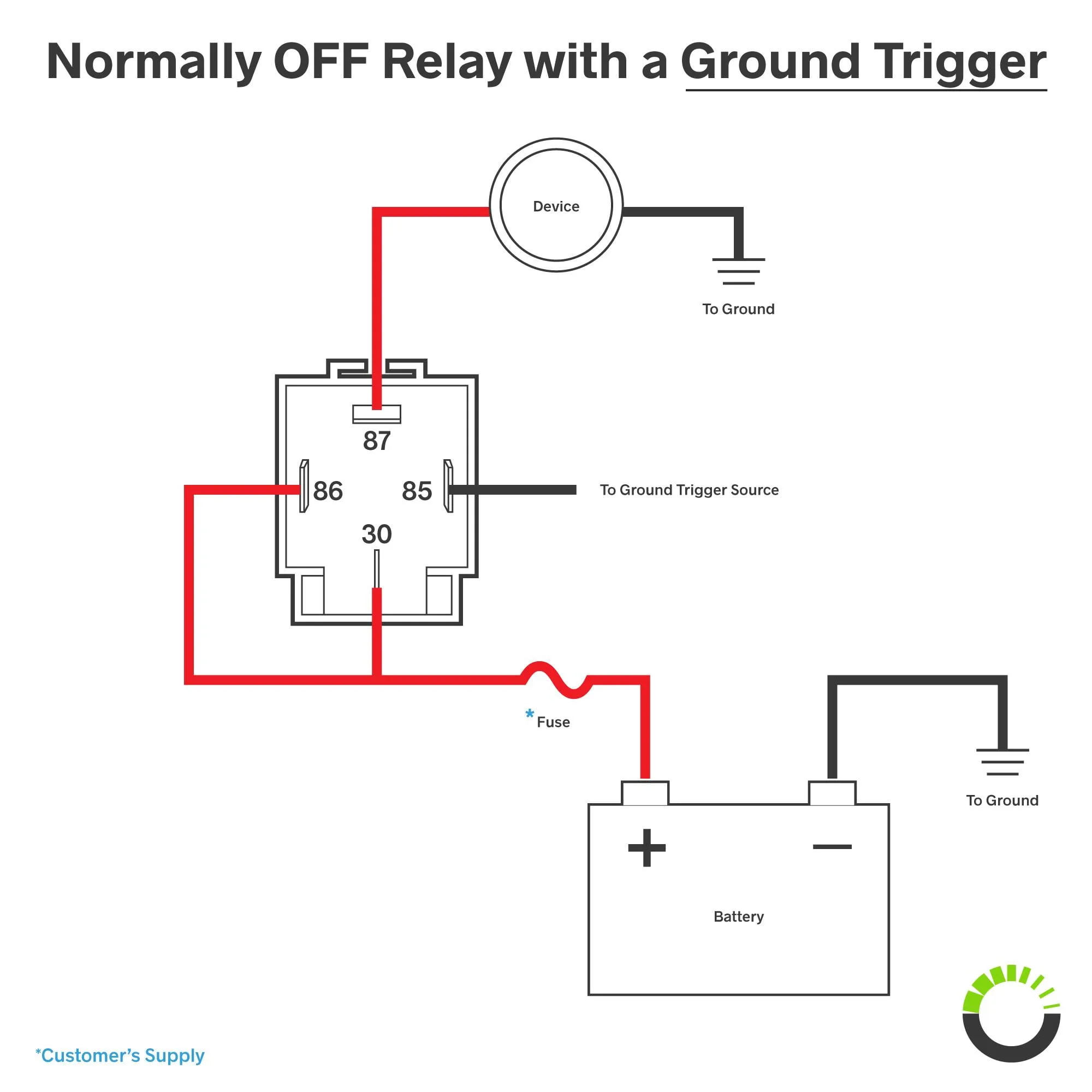 Wiring Diagram For 12V Auto Relay Wiring Diagram And Schematic