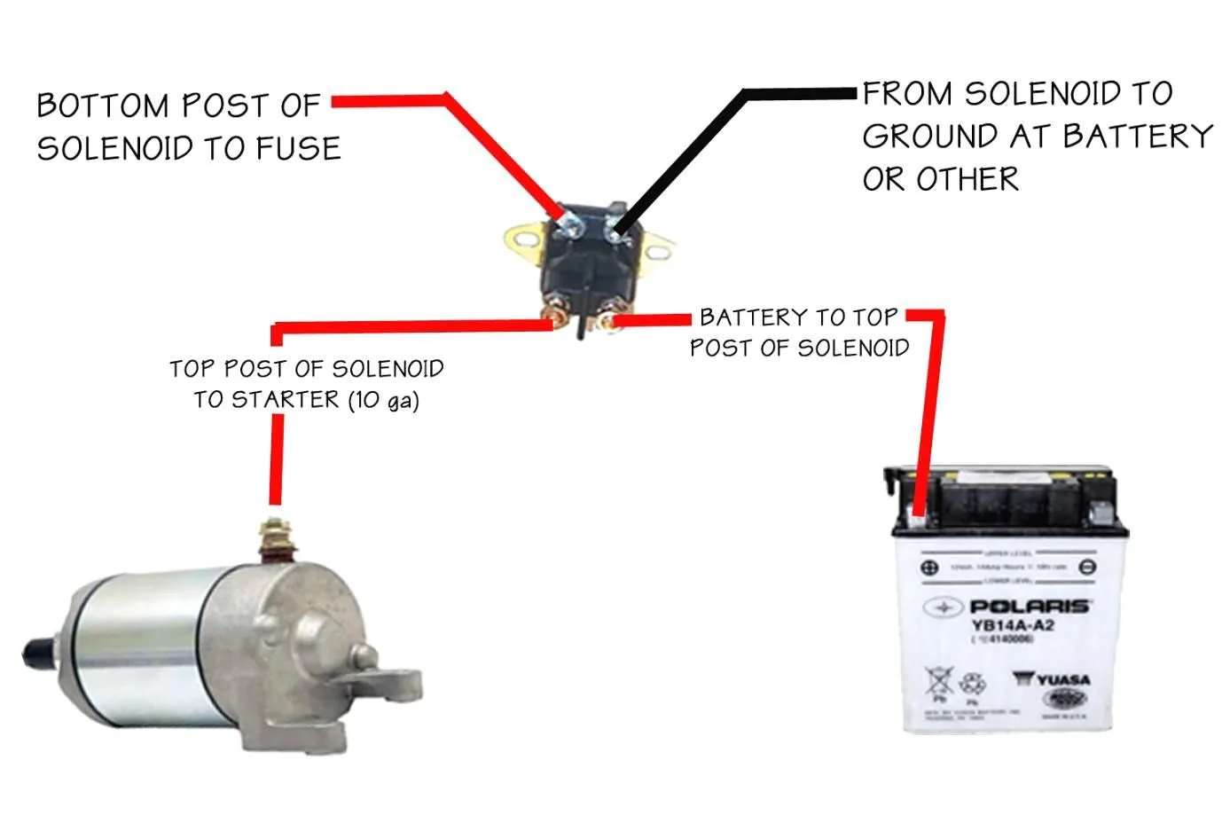 Wiring Diagram For 12V Starter Solenoid