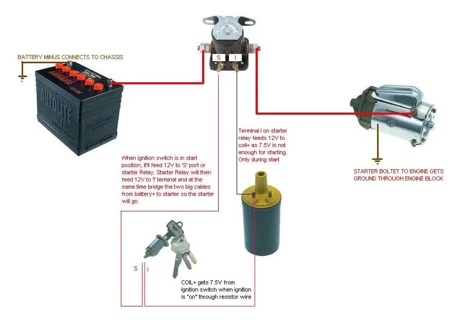 Wiring Diagram For 12V Starter Solenoid