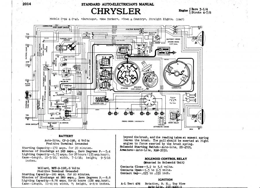 Wiring Diagram For 1948 Windsor P15 D24 Forum And