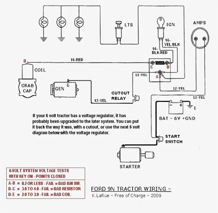 Wiring Diagram For 1952 Ford 8N Tractor