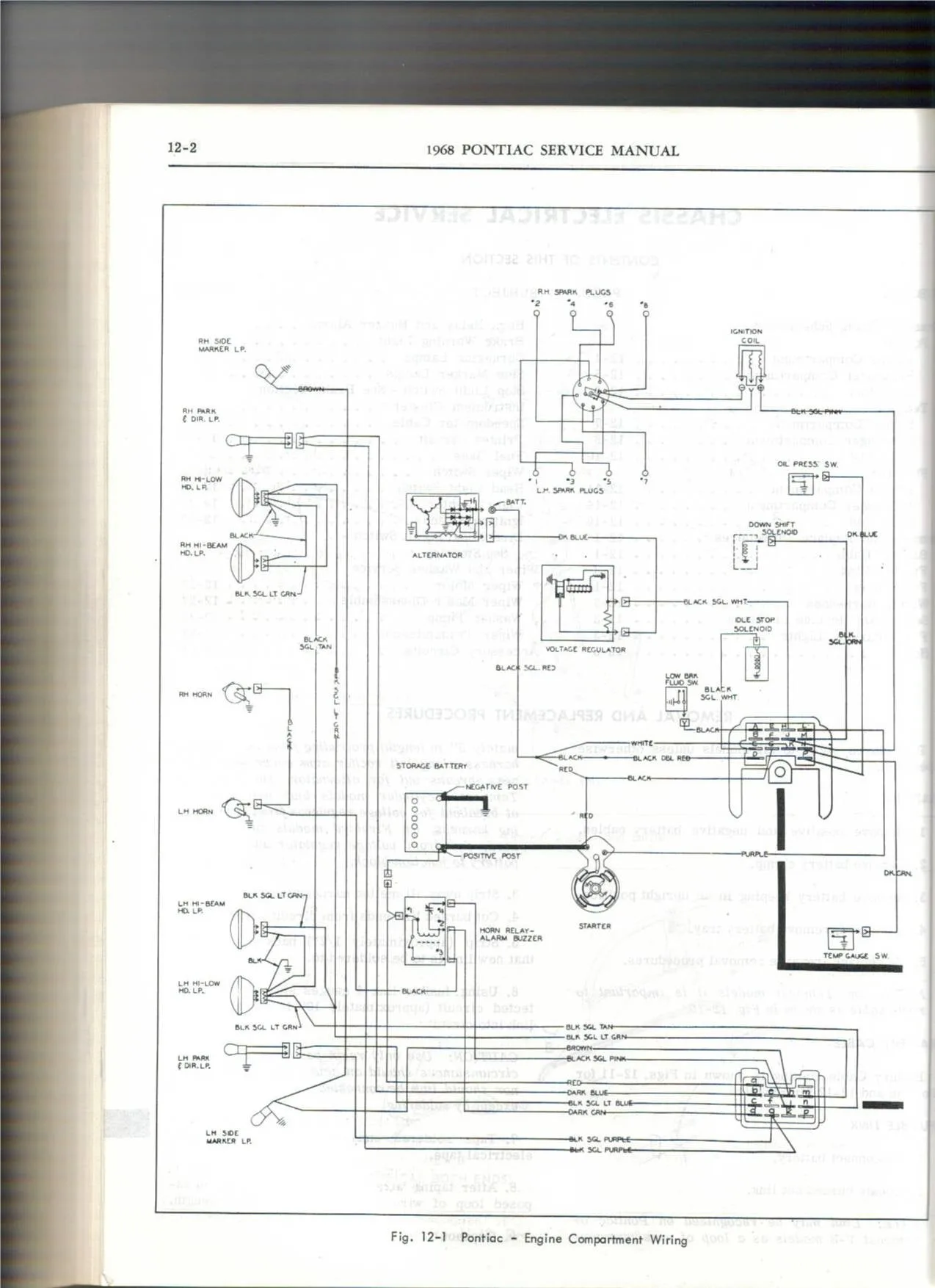 Wiring Diagram For 1965 Impala Wiring Diagram