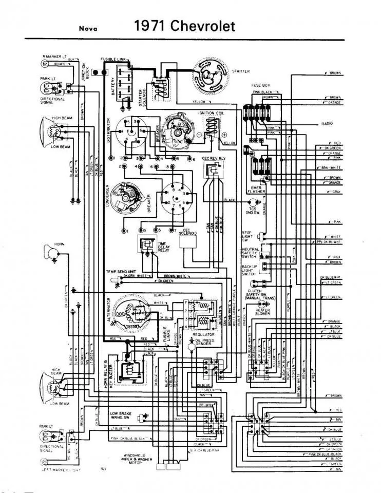 Wiring Diagram For 1970 Chevy Nova Wiring Diagram