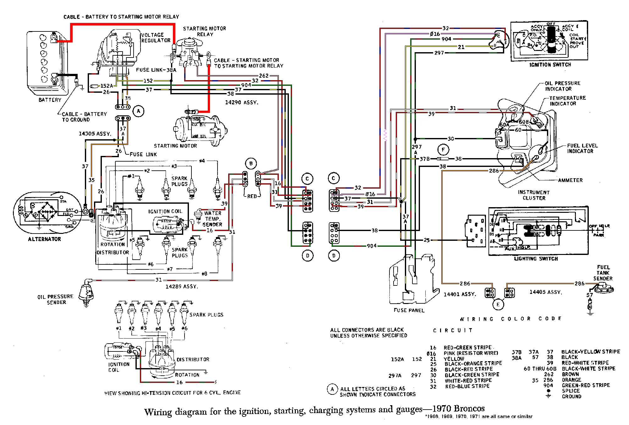 Wiring Diagram For 1971 Ford F100