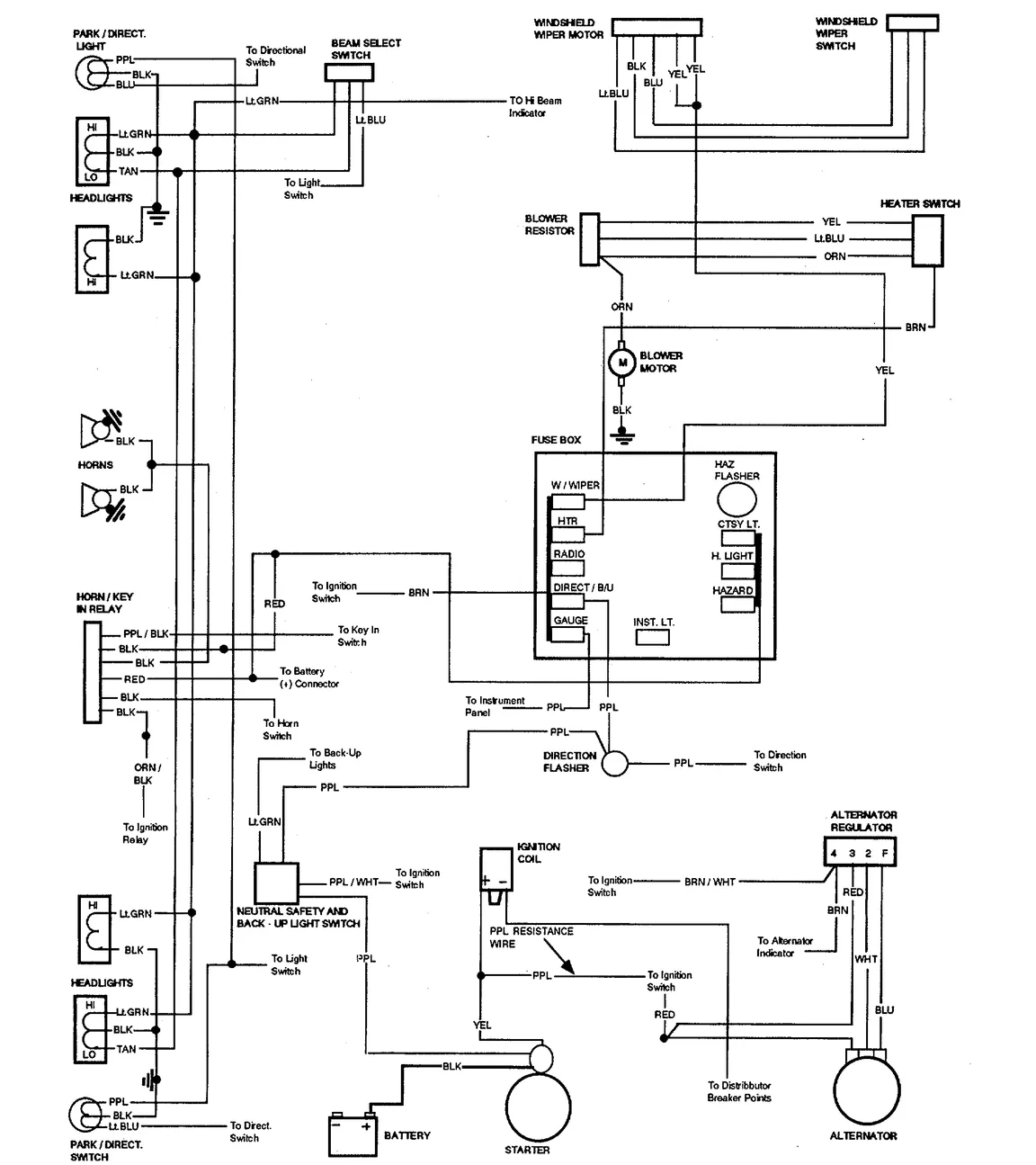 Wiring Diagram For 1982 El Camino