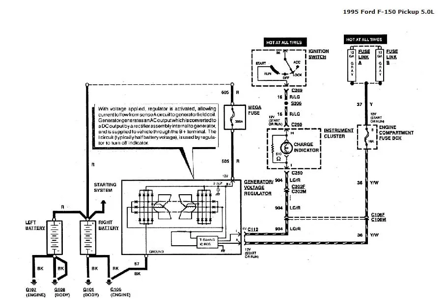 Wiring Diagram For 1985 Ford F150 4K Wallpapers Review