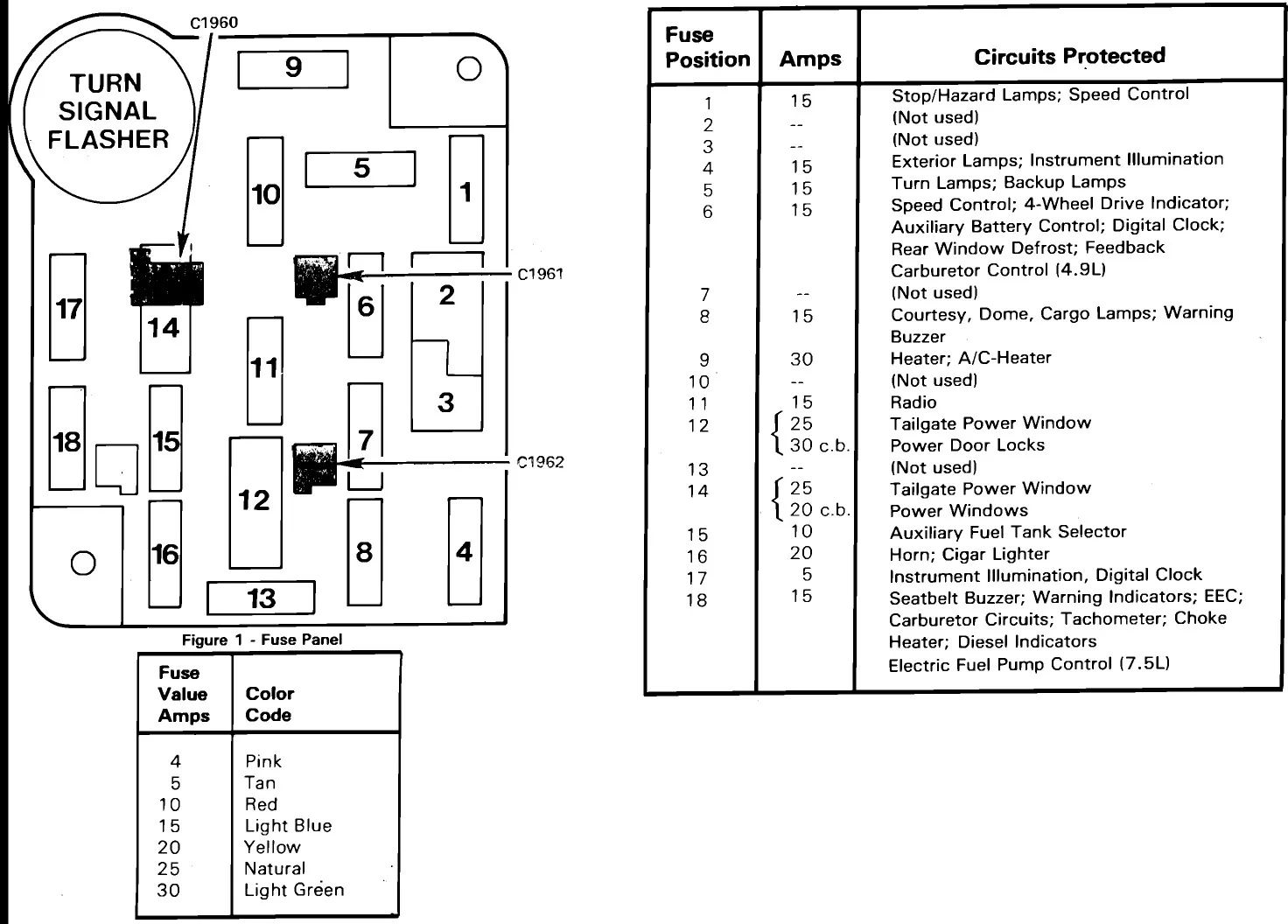 Wiring Diagram For 1987 Chevy Truck Fuel Pump Wiring Diagram