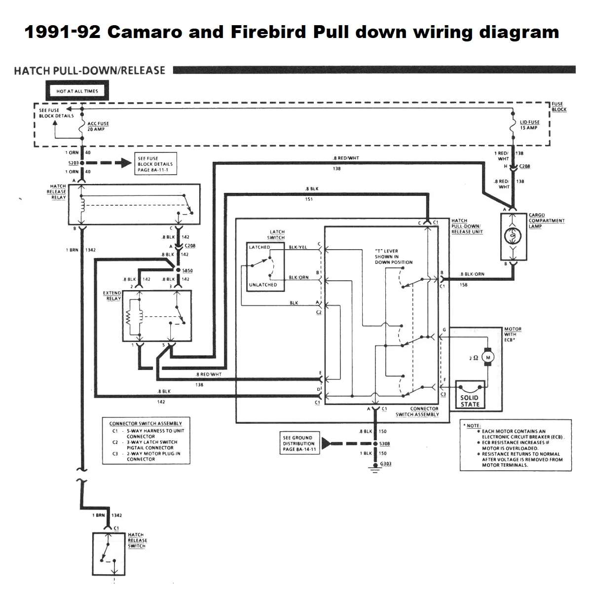 Wiring Diagram For 1991 Camaro Wiring Diagram