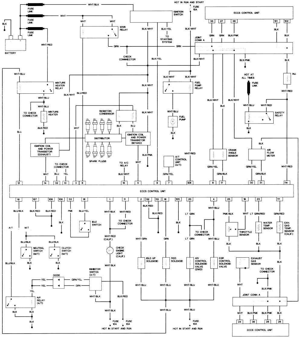 Wiring Diagram For 1995 Nissan Pickup Wiring Diagram And Schematic