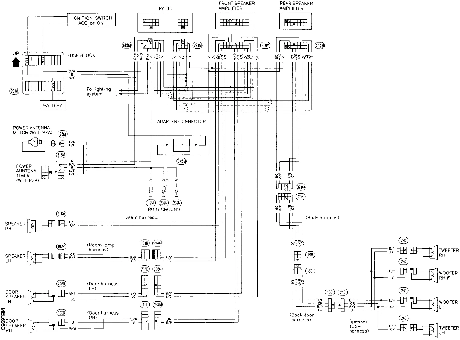 Wiring Diagram For 1995 Nissan Pickup Wiring Diagram