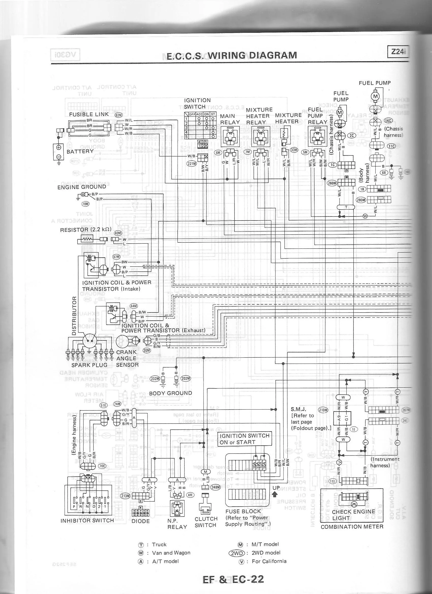 Wiring Diagram For 1995 Nissan Pickup Wiring Diagram