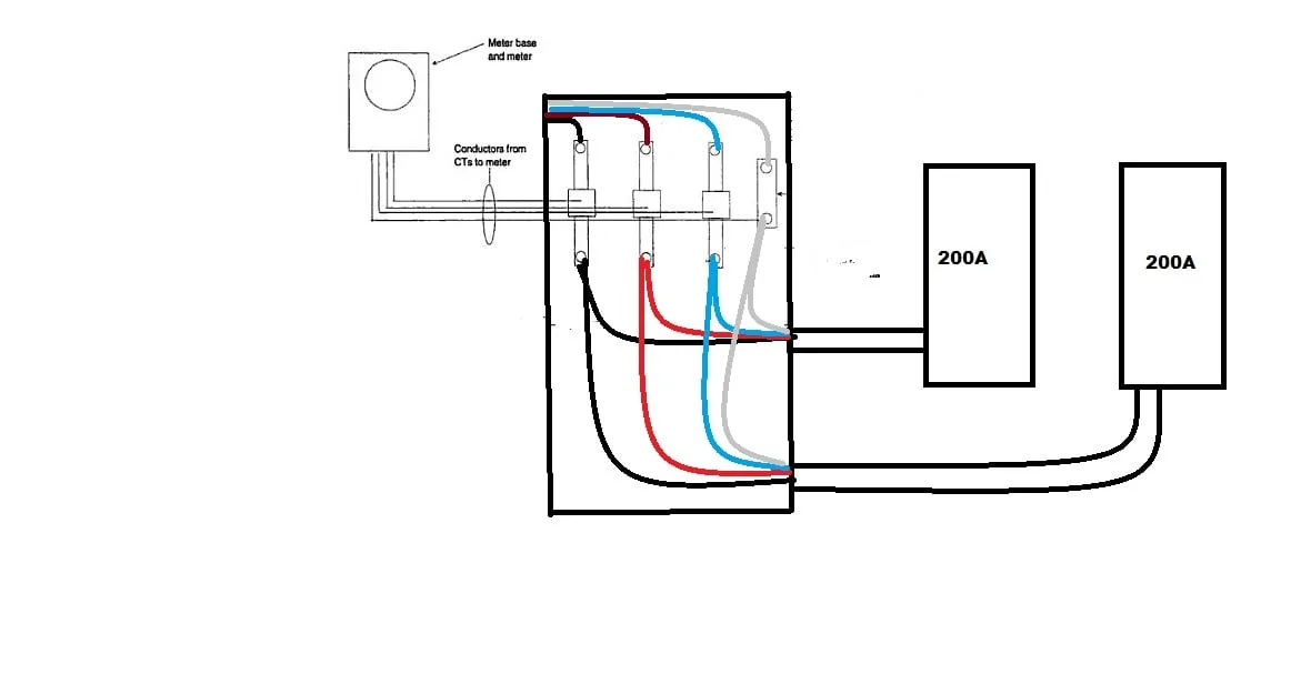 Wiring Diagram For 200 Amp Meter Base