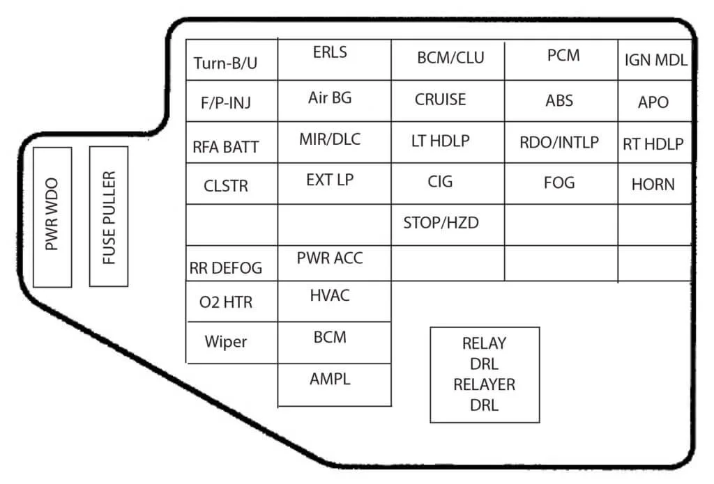Wiring Diagram For 2000 Chevy Cavalier Headlights Wiring Diagram