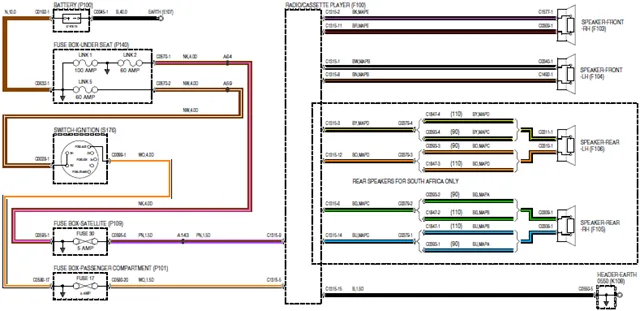 Wiring Diagram For 2000 S10 Radio Diagram