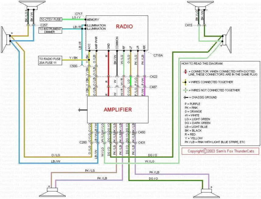 Wiring Diagram For 2003 Land Rover Discovery Wiring Diagram And Schematic