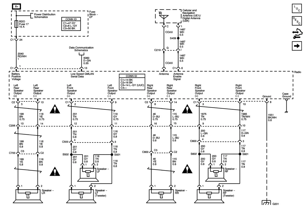 Wiring Diagram For 2006 Chevy Equinox Wiring Diagram