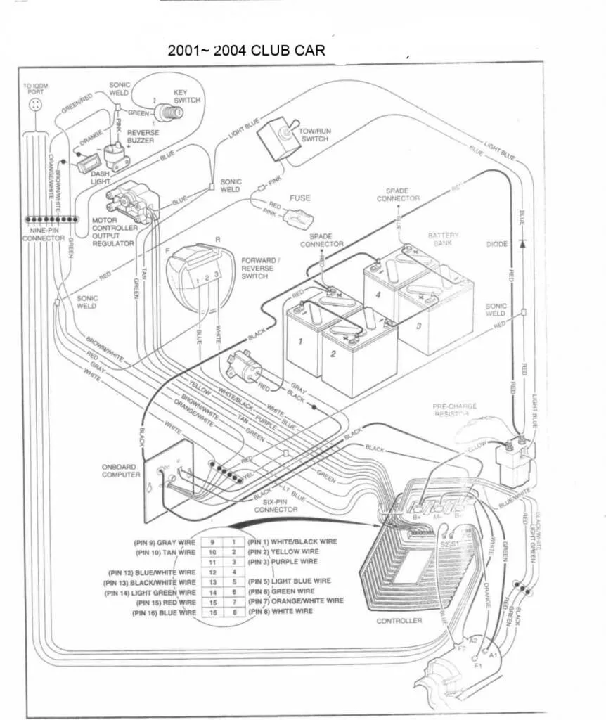 Wiring Diagram For 2006 Club Car Precedent 48 Volt Wiring Diagram