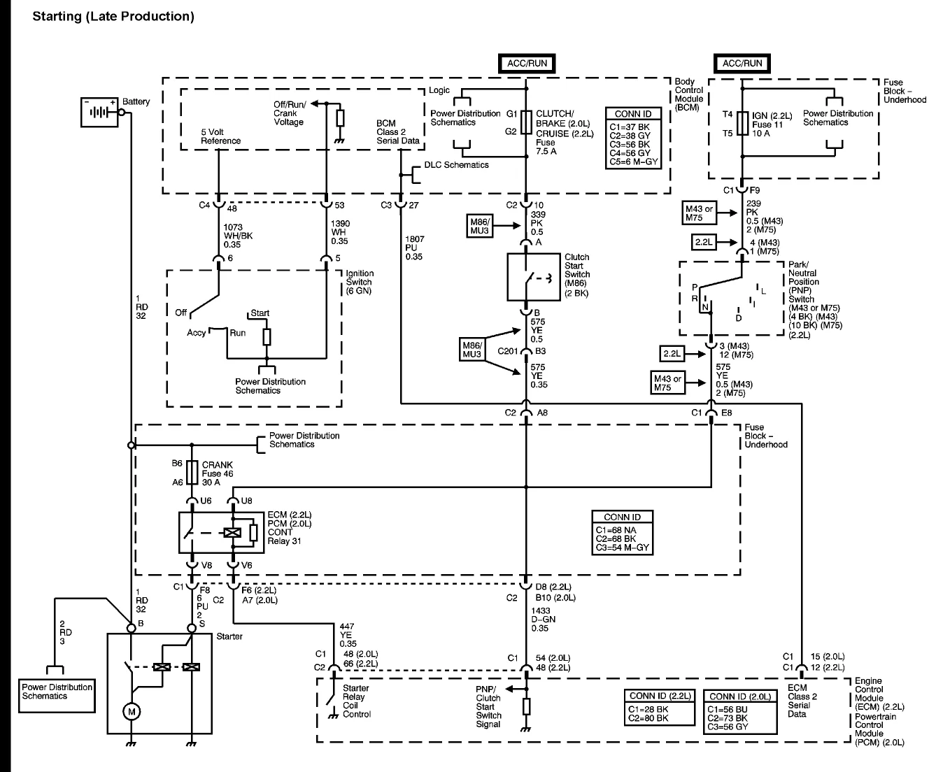 Wiring Diagram For 2006 Saturn Vue Wiring Diagram