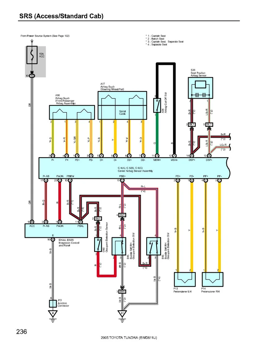 Wiring Diagram For 2008 Tundra Wiring Diagram