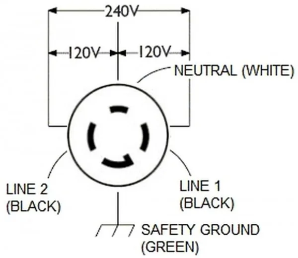 Wiring Diagram For 240 Volt Plug