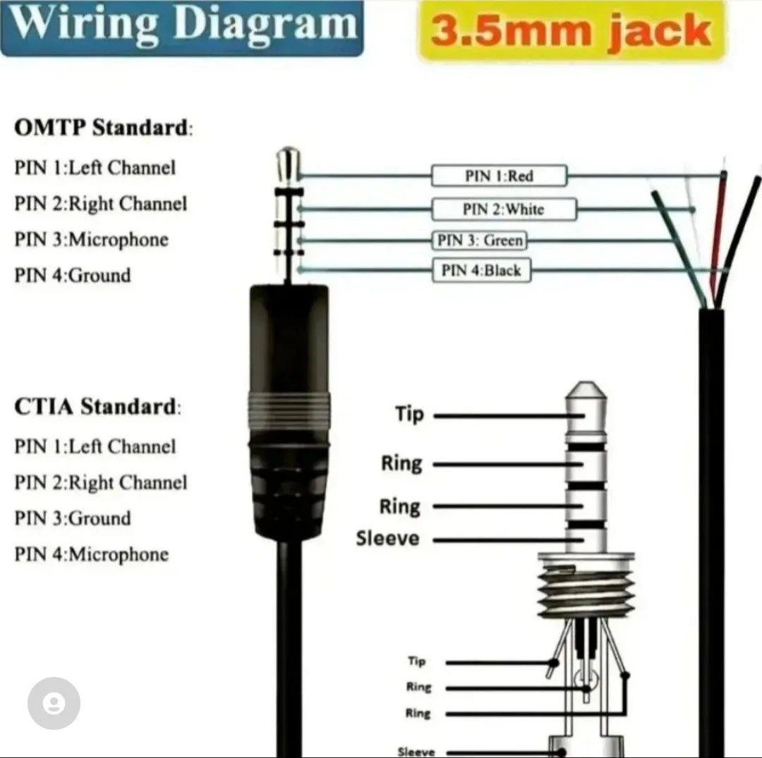 Wiring Diagram For 3 5Mm Jack