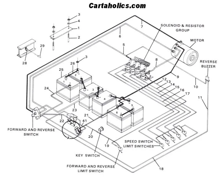 Wiring Diagram For 36 Volt Club Car