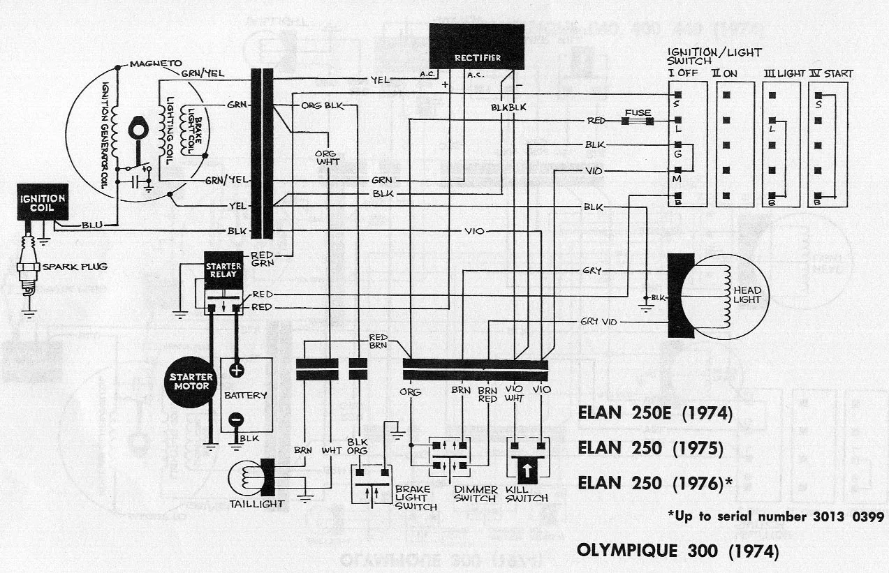 Wiring Diagram For 377 Safari Wiring Diagram
